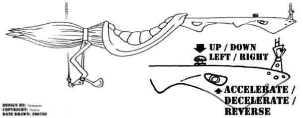 Broomstick blueprint design